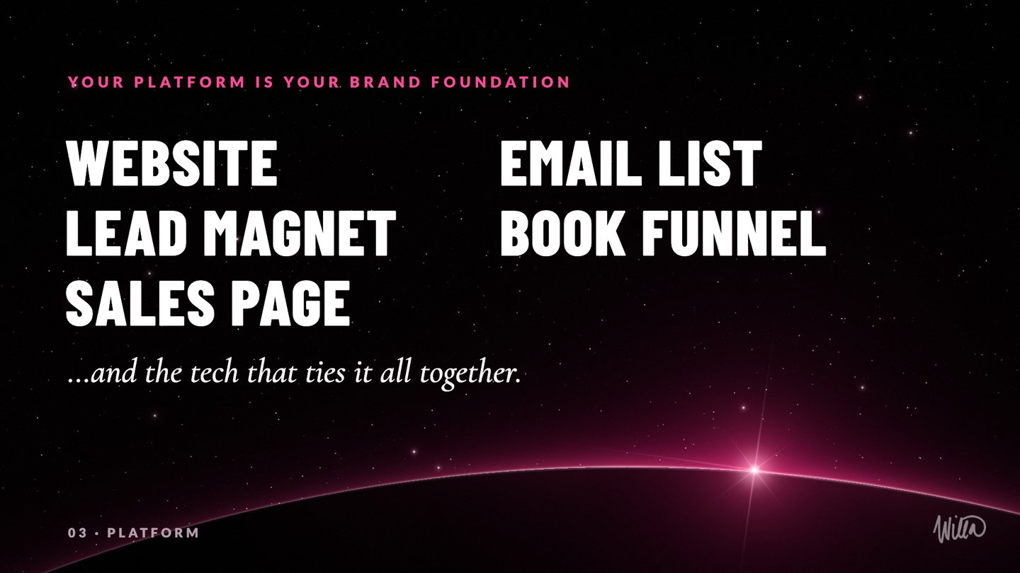 Brand on Fire slide: your platform is your brand foundation. Website, lead magnet, sales page, email list, book funnel, and the tech that ties it all together.