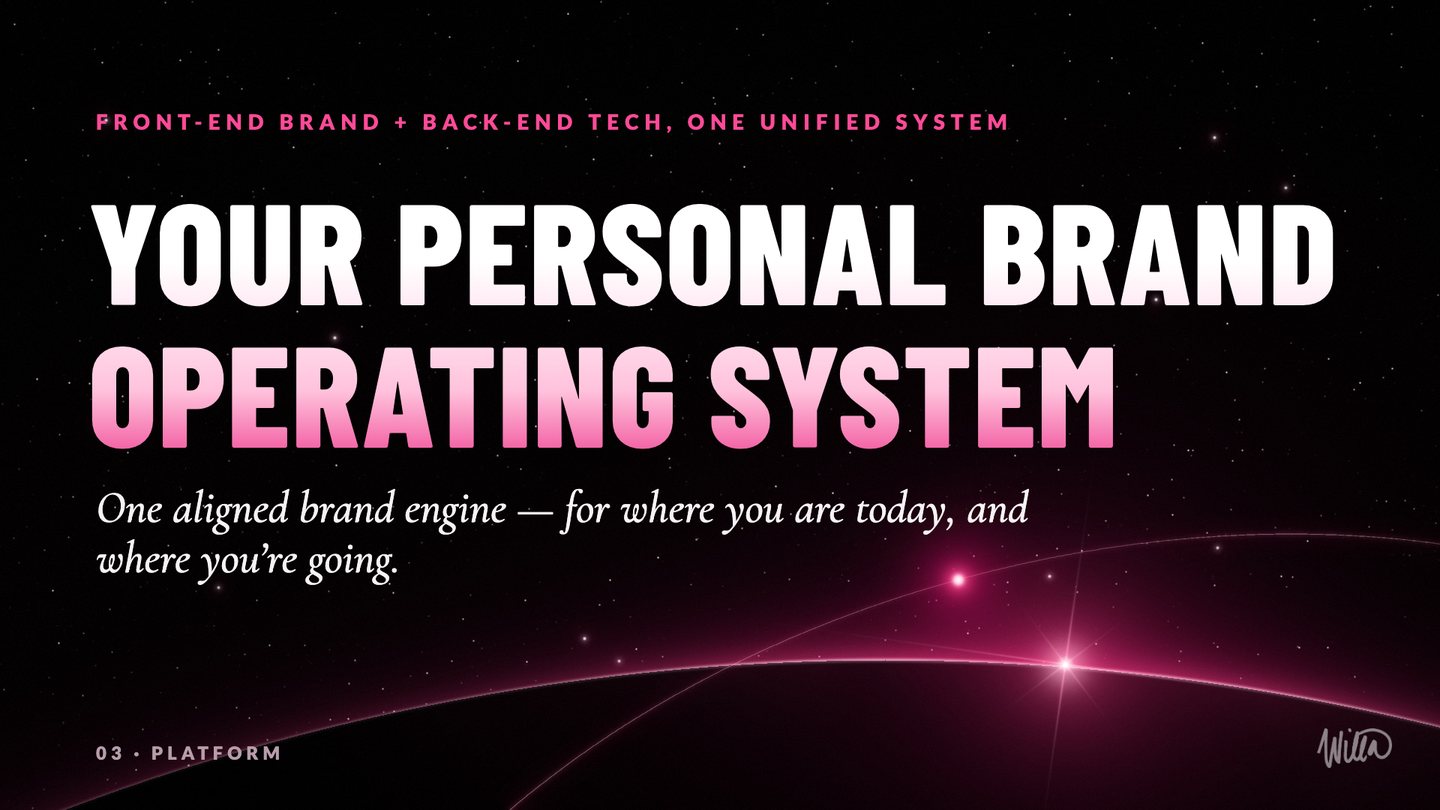 Brand on Fire slide: Your Personal Brand Operating System. One aligned brand engine, for where you are today and where you're going.